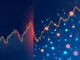 XRP cryptocurrency price chart analysis showing asymmetric market dynamics between institutional and retail investors