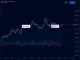 XRP USD daily price chart analysis showing key levels at $1.52 and $1.27.