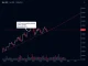 XRP price chart showing a critical triangle pattern formation with potential 11% breakout near key $1.60 resistance.