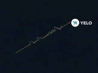 Technical analysis chart showing an ascending triangle pattern for Yei Finance (CLO) cryptocurrency price.