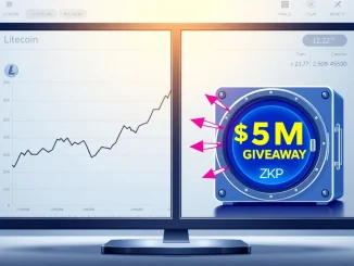 Analysis of ZKP crypto giveaway impact versus Litecoin and Polygon price trends in the cryptocurrency market.