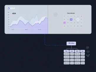 Analytical comparison of ZKP presale's structured daily allocation versus ADA and SUI price charts in crypto market.