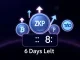 ZKP presale auction demand increases while Pi Network and TAO prices face downward pressure in cryptocurrency markets