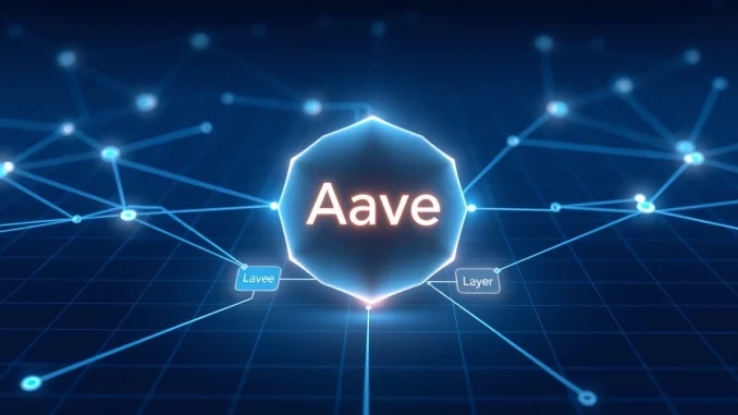 Aave protocol integration with OKX's X Layer blockchain for DeFi lending.