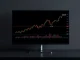 Bitcoin price chart analysis showing critical consolidation at $68,000 with support and resistance levels.