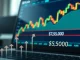 Bitcoin price chart hitting $75,000 resistance as exchange inflows spike, analyzing market pressure.