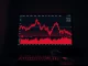 Bitcoin liquidation event shown on trading dashboard with red candlestick charts indicating market volatility.