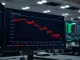 Bitcoin price crash shown on a financial dashboard graph after weak US jobs data in March 2026.