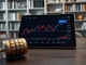 Analysis of Bitcoin price and WTI crude oil correlation on a financial chart.