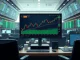 Analysis of Bitcoin price chart showing volatility and potential regime shift in cryptocurrency markets.