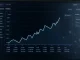 Analytical dashboard showing a cryptocurrency price chart for Decred (DCR) market analysis.