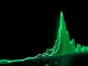 DeepSnitch AI DSNT token shows massive 185% rally on financial chart outperforming other altcoins.