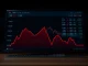 Analysis of negative Ether funding rate and bearish ETH price pressure in cryptocurrency markets.