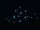 Loopring blockchain network analysis showing zkRollup technology connections and data flow