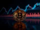 Bitcoin coin with digital chart patterns in background representing cryptocurrency market analysis