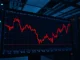 Bitcoin price chart showing a rising wedge pattern with bearish outlook on a trading terminal