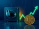 Analysis of cryptocurrency market events including a DeFi exploit and Bitcoin ETF inflows.