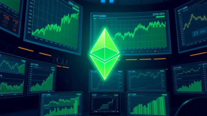 Spot ETH ETF inflows chart with Ethereum logo and green upward trend, symbolizing Ether price rally potential to $3K.