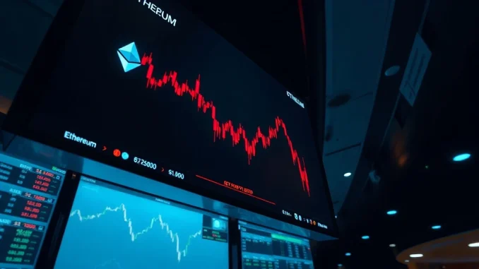 Ethereum price chart showing downward trend and key support level at $1,500 on a trading screen.