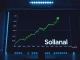 SOL price chart showing an upward trend on a dark trading screen with Solana branding in the background